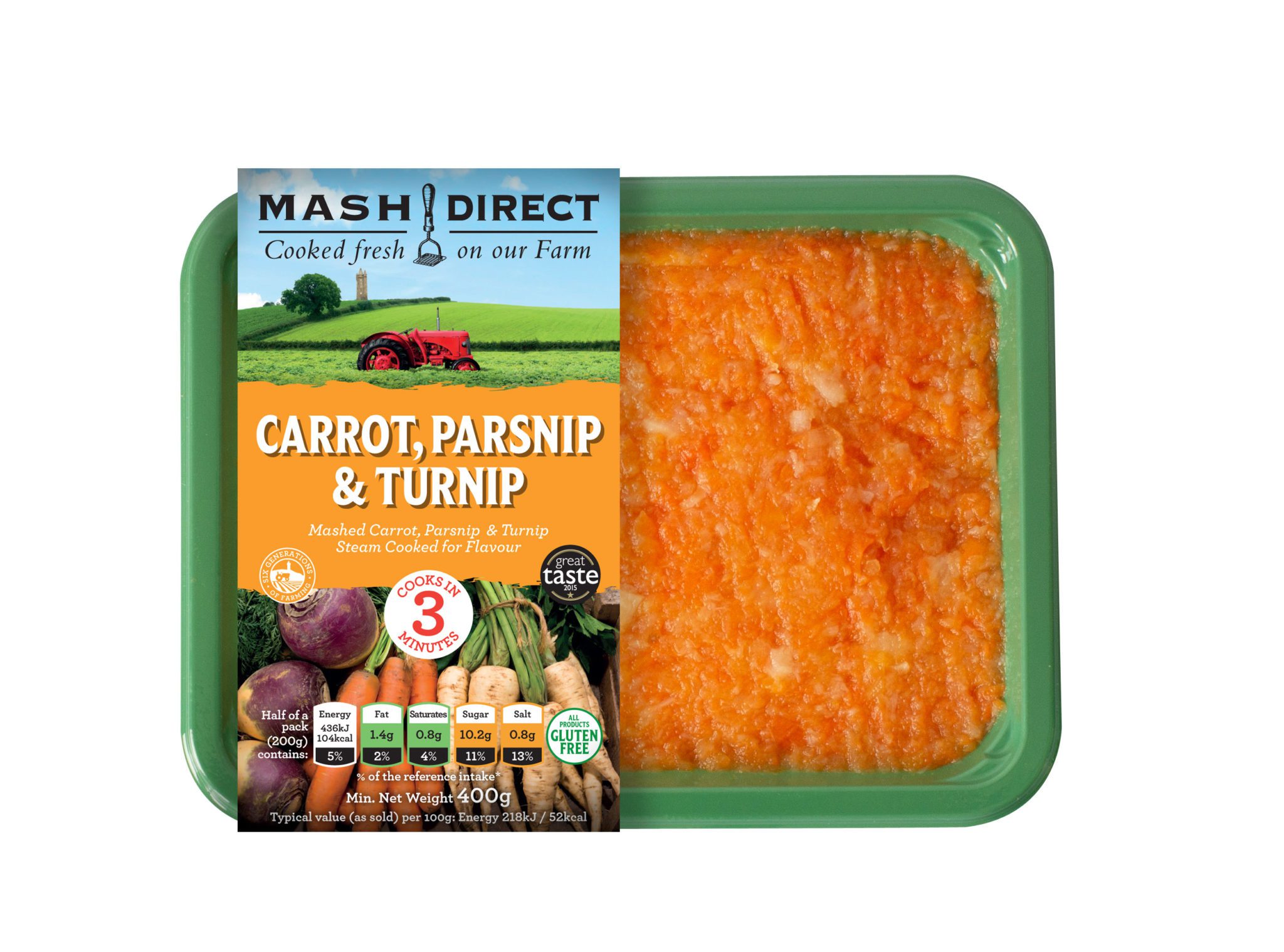 2019 Mar Mash Direct Carrot Parsnip Turnip Prime Store Supply
